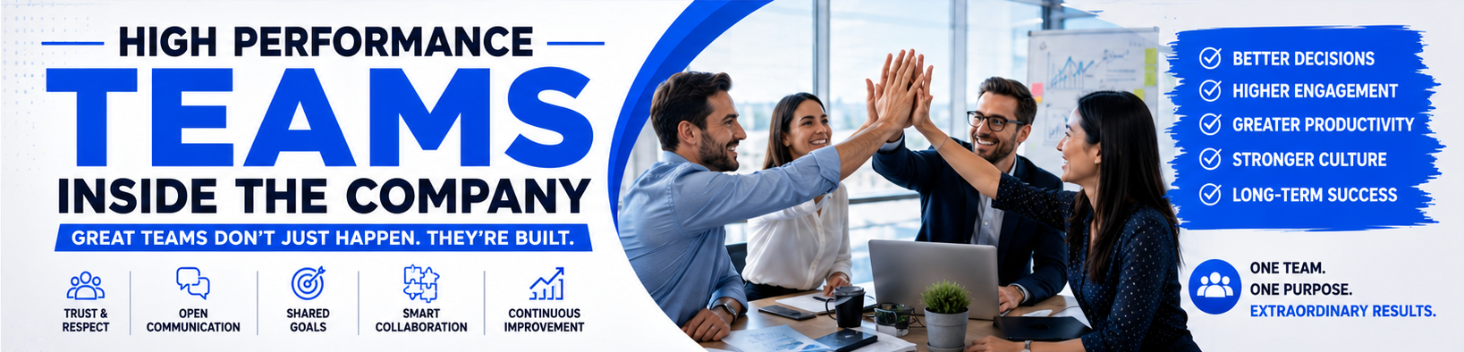 High Performance Teams Inside the Company